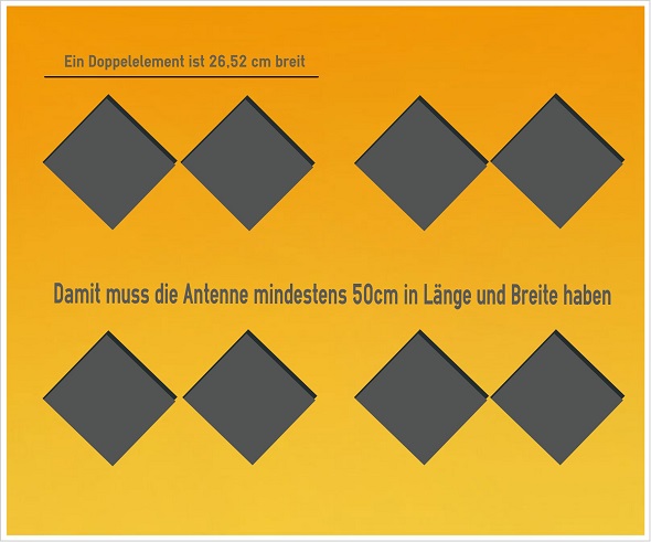 Strahlerelemente der 15dBi Antenne