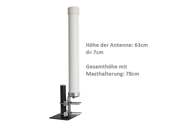 LTE MIMO Omnistrahler Antenne Loop V.2