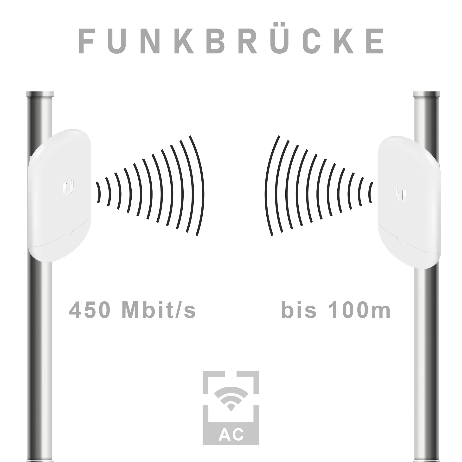 nanostation_loco_bild_1