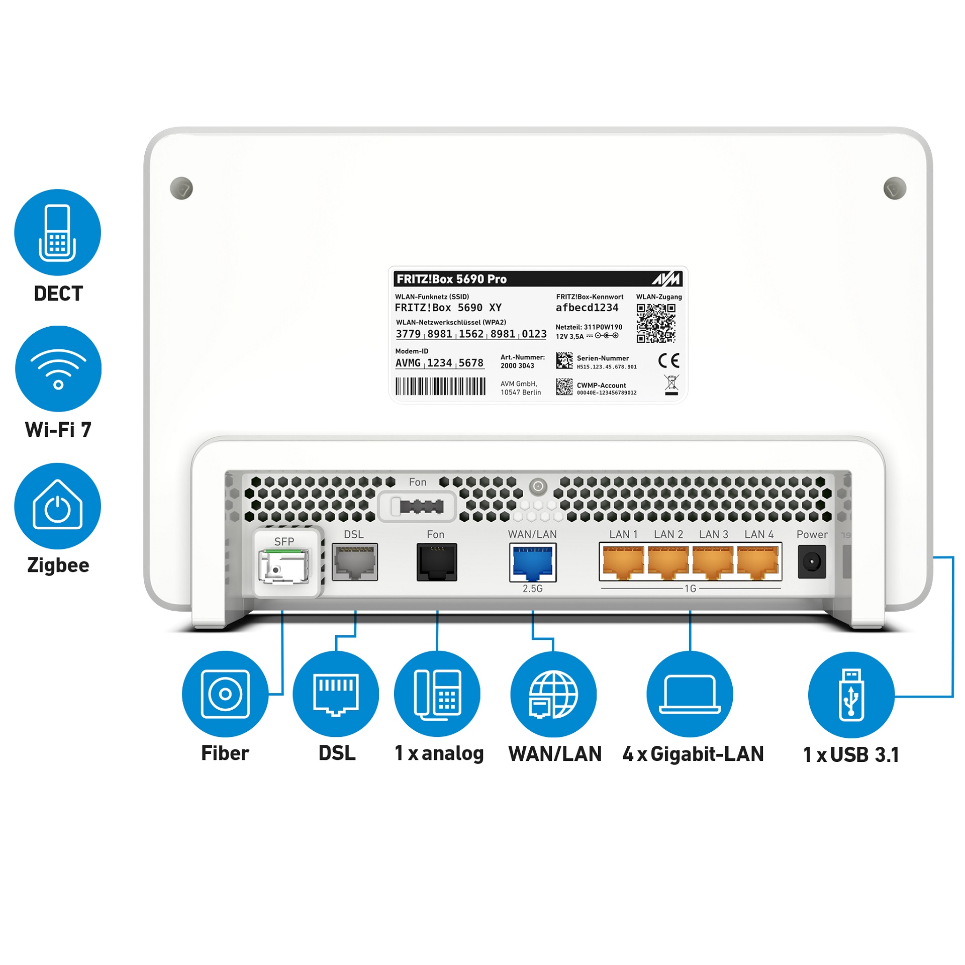 AVM_FRITZ_Box_5690_Pro_back